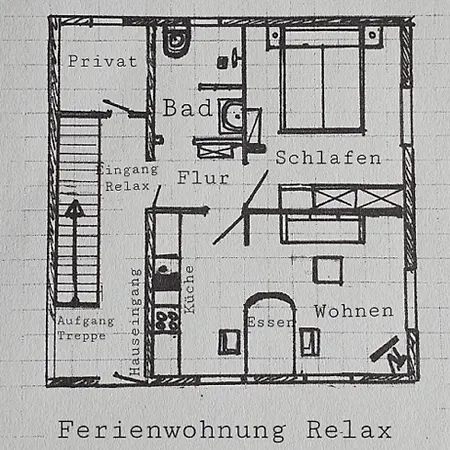 An Der Dorfmauer